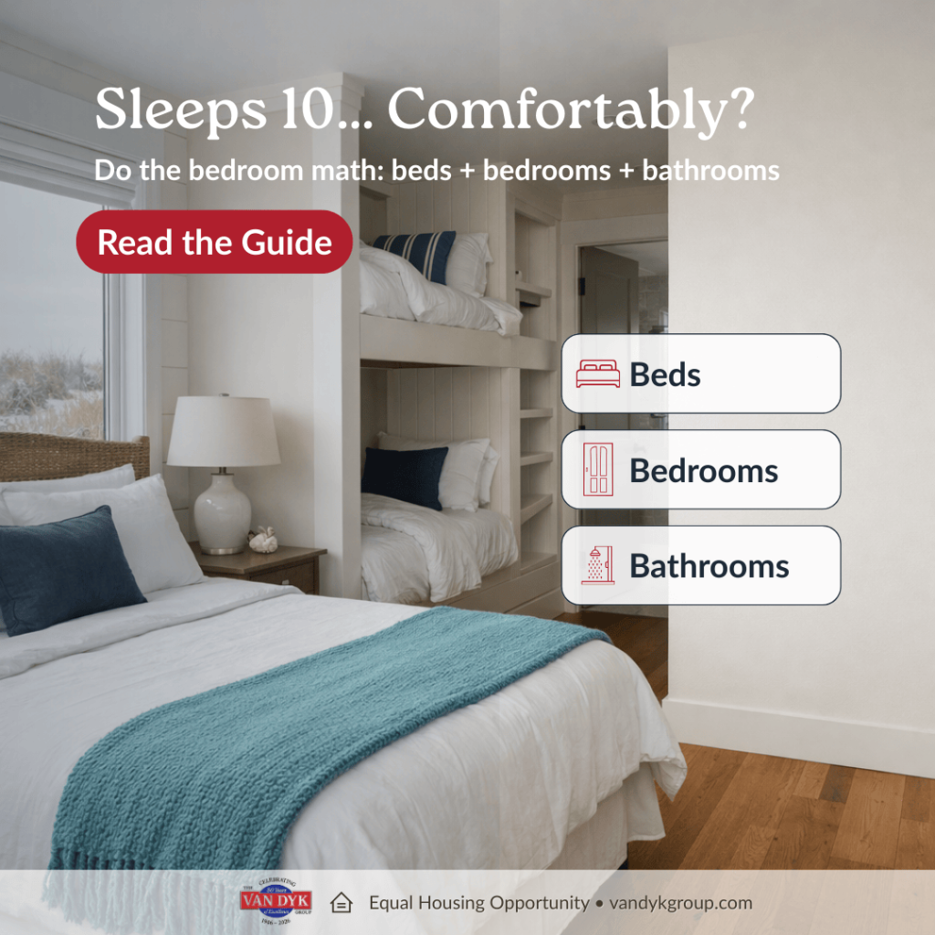 Sleeps 10 Bedroom Math header showing coastal bunk-and-queen bedroom layout with winter dunes outside and badges for beds, bedrooms, and bathrooms.
