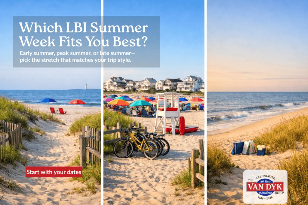 Three-panel Long Beach Island summer beach scene with company branding, showing early summer, peak summer, and late summer vacation timing.